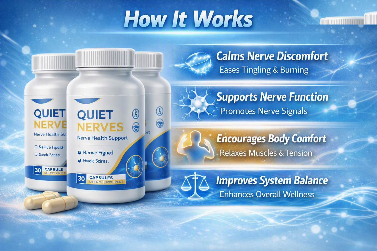 Diagram showing how Quiet Nerves calms nerve discomfort, supports nerve function, encourages circulation, and improves system balance
